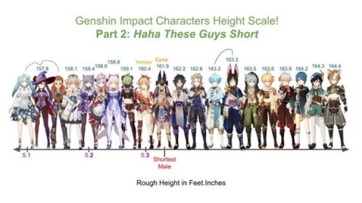 How tall is Lisa Ryder